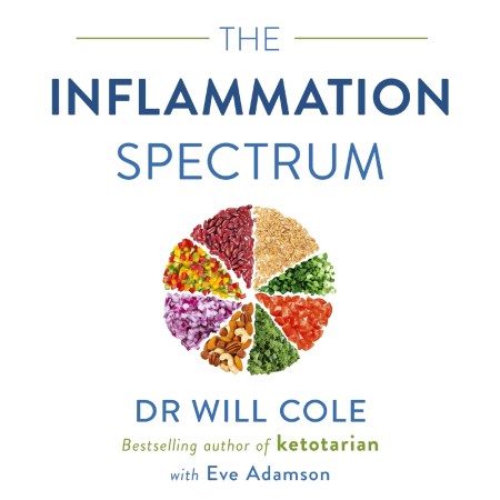 The Inflammation Spectrum